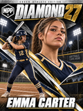Girls Softball Batting — Personalized Poster | 18 × 24